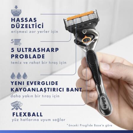 Gillette Fusion5 Proglide Tıraş Makinesi + 2 Yedek Başlık - 6