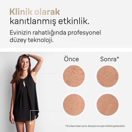 Braun IPL Silk·expert Pro 5, Evde Tüy Alma, Çanta, 1 Başlık ile, PL5052 - 4