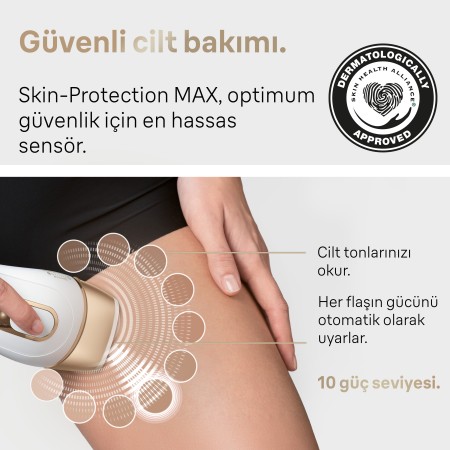 Braun IPL Silk·expert Pro 5, Evde Tüy Alma, Çanta, Venus Tıraş Makinesi, 4 Başlık ile, PL5382 - 3