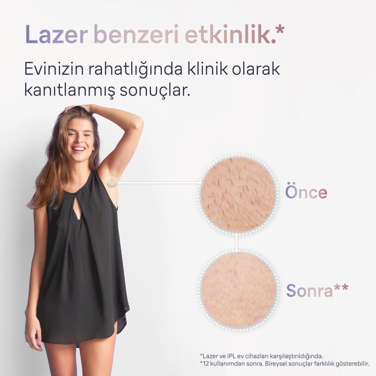 Braun IPL Skin i·expert, Evde Tüy Alma, Ücretsiz Uygulama, Çanta, Gillette Venus, 3 Başlık, PL7257 - 4