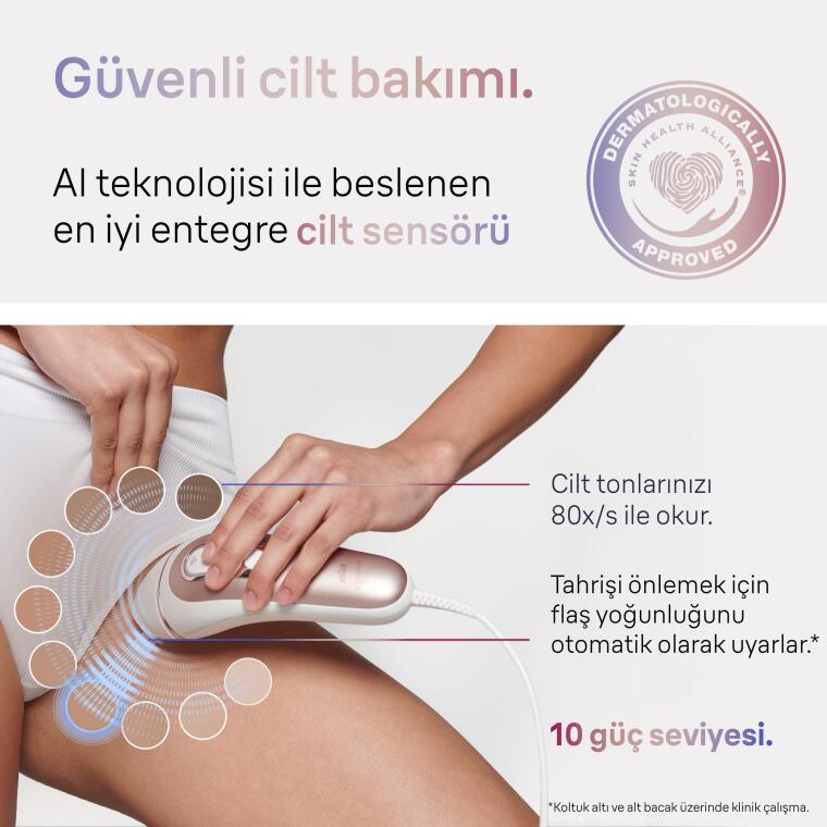 Braun IPL Skin i·expert, Evde Tüy Alma, Ücretsiz Uygulama, Çanta, Gillette Venus, 3 Başlık, PL7257 - 5