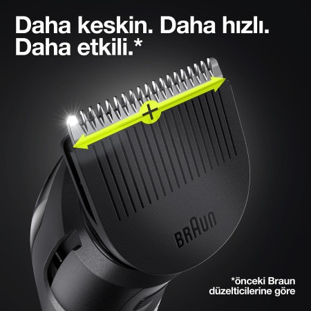 Braun MGK 5345 Erkek Bakım Kiti 7'si 1 Arada Şekillendirici + Gillette Hediye - Thumbnail