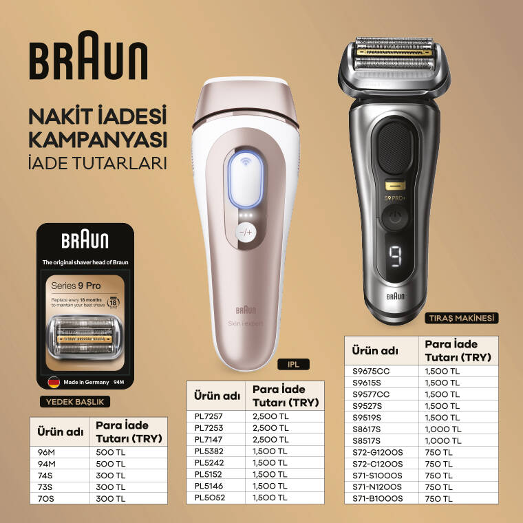 Braun Series 9 PRO+ Elektrikli Tıraş Makinesi, Islak ve Kuru, Şarj Standı, 9615S - 2