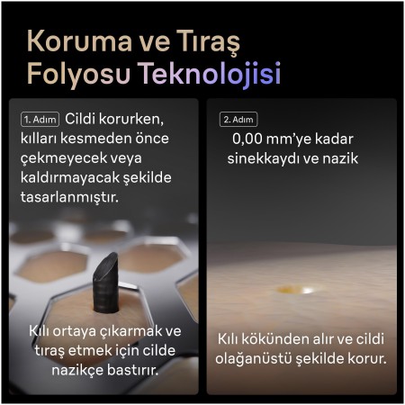 Braun Series 9 PRO+ Elektrikli Tıraş Makinesi, Islak ve Kuru, SmartCare Merkezi, 9675CC - 4
