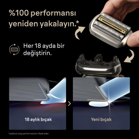 Braun Series 9 PRO+ Elektrikli Tıraş Makinesi Yedek Başlığı, 96M - 4