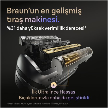 Braun Series 9 PRO+ Elektrikli Tıraş Makinesi Yedek Başlığı, 96M - 5