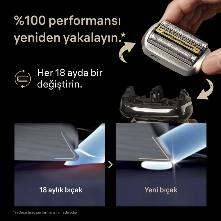 Braun Series 9 PRO+ Elektrikli Tıraş Makinesi Yedek Başlığı, 96M - 4