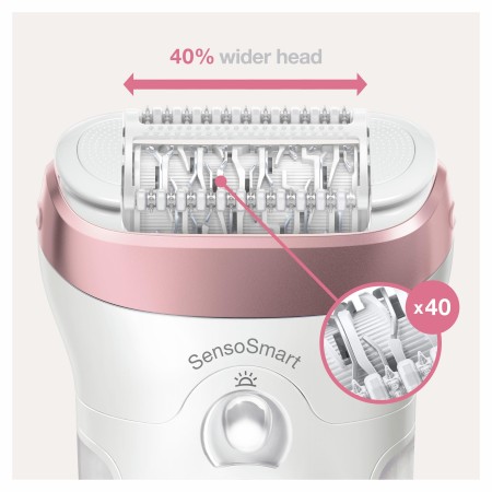 Braun Silk-épil 9 9730 SensoSmart, Kablosuz, Islak&Kuru, 2 Ek Parçalı, 2'si 1 Arada Epilatör - 3