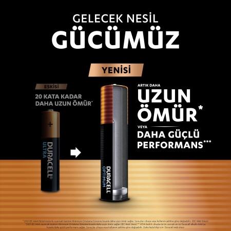 Duracell Optimum AA Alkalin Kalem Pil, 1,5V (LR6 / MN1500), 8’li Paket - Thumbnail