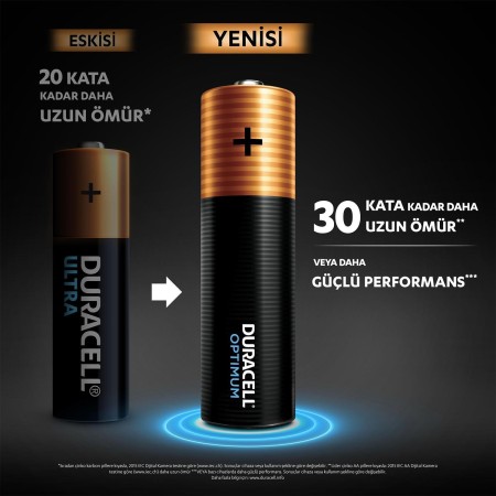 Duracell Optimum AA Alkalin Pil, 1,5 V LR6 MN1500, 4’lü paket - Thumbnail