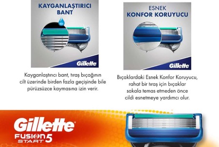 Gillette Fusion Start Yedek Tıraş Bıçağı 8 Adet - Thumbnail