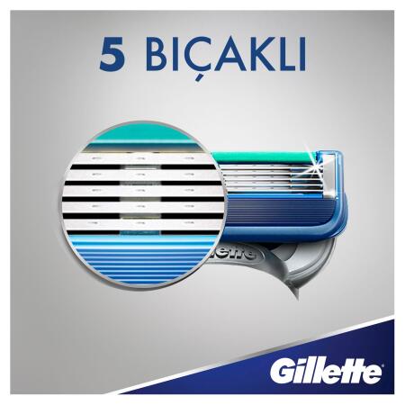 Gillette Fusion Start Yedek Tıraş Bıçağı 8 Adet - 2