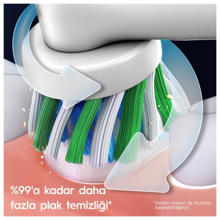 Oral-B D103 Vitality Pro Cross Action Şarjlı Diş Fırçası - Mavi - 3