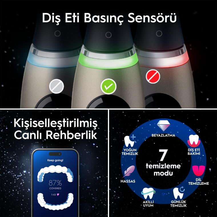Oral-B iO 10 Şarjlı Diş Fırçası - Gold - 6