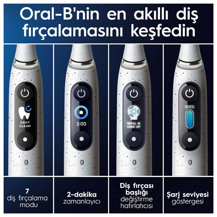 Oral-B iO10 Stardust White Şarjlı/Elektrikli Diş Fırçası, 1 Fırça Başlığı, Hızlı Manyetik Şarj Cihazı, Uzun Ömürlü Pil, Şarj Eden Seyahat Kabı - 3