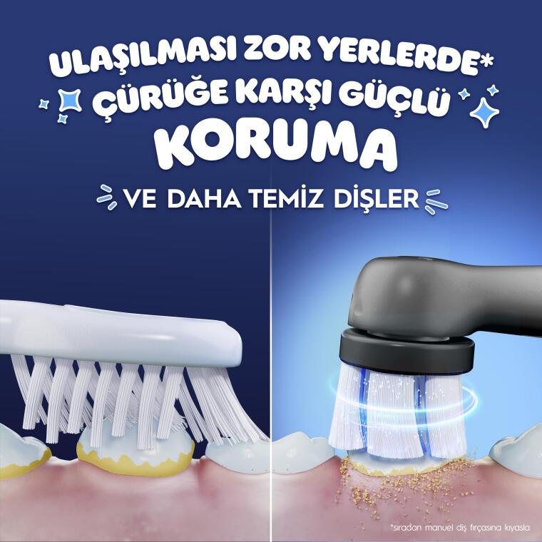 Oral-B iO Çocuk 6+ Marvel Spider Şarjlı Diş Fırçası Yedek Başlığı 4 Adet - 2