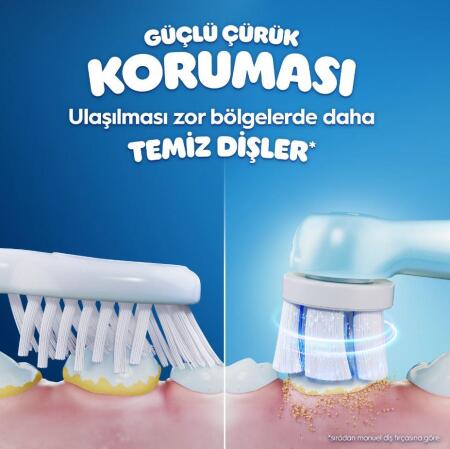 Oral-B iO Çocuk 6+ Stitch Diş Fırçası Yedek Başlığı 4 Adet - 2