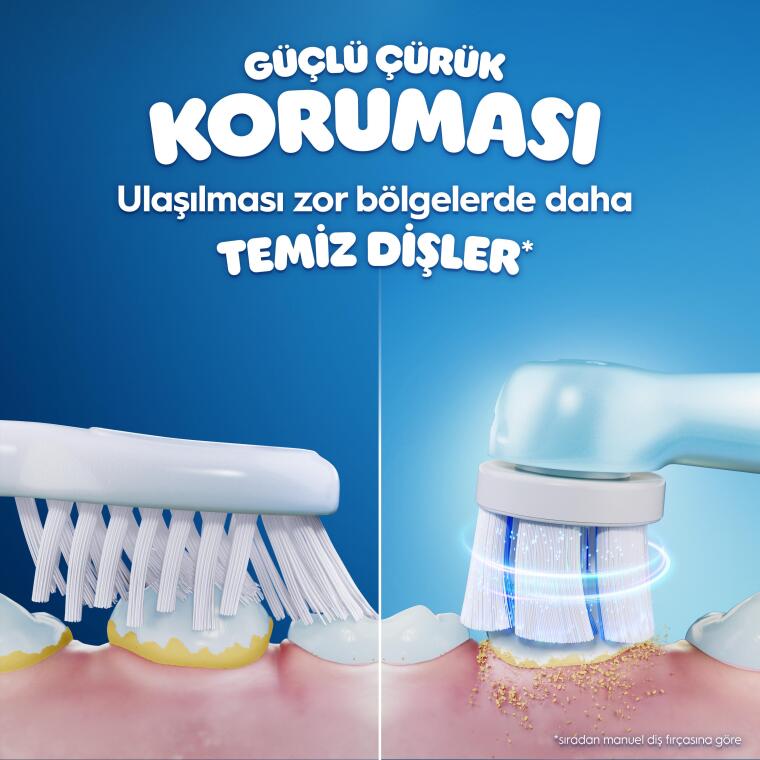 Oral-B iO Çocuk 6+ Stitch Şarjlı Diş Fırçası - 2
