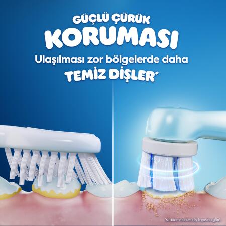 Oral-B iO Çocuk 6+ Stitch Şarjlı Diş Fırçası - 3