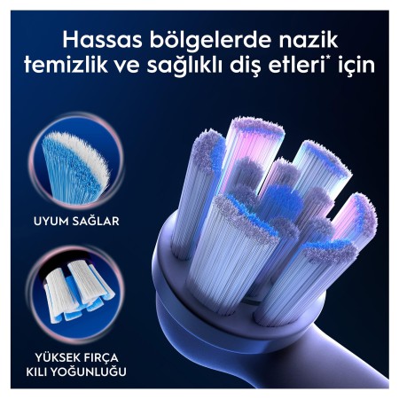 Oral-B iO Gentle Care Beyaz Diş Fırçası Yedek Başlığı 2 Adet - 8
