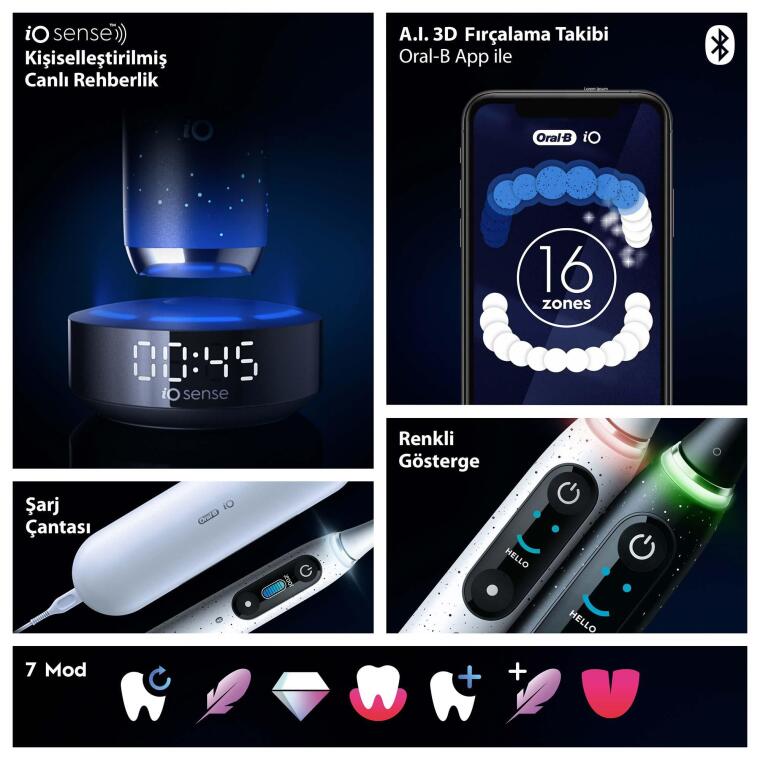 Oral-B iO10 Kozmik Siyah Şarjlı/Elektrikli Diş Fırçası, 1 Fırça Başlığı, Hızlı Manyetik Şarj Cihazı, Uzun Ömürlü Pil, Şarj Eden Seyahat Kabı - 4