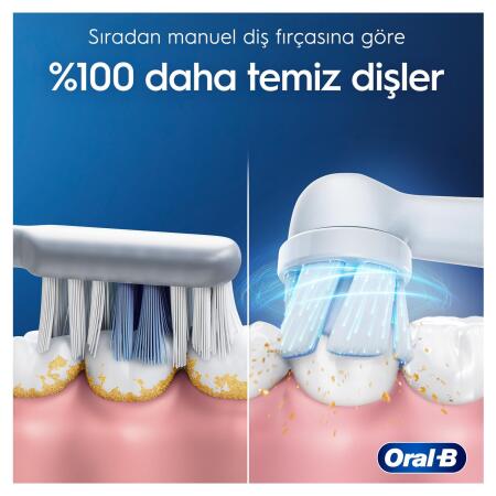 Oral-B iO2 Orman Yeşili Şarjlı/Elektrikli Diş Fırçası, 1 Fırça Başlığı, Tek Şarjda 4 Haftaya Varan Kullanım, Seyahat Kabı - 4