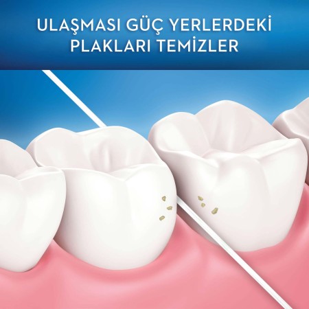 Oral-B Pro-Expert Clinic Line Diş İpi 25 m - 2