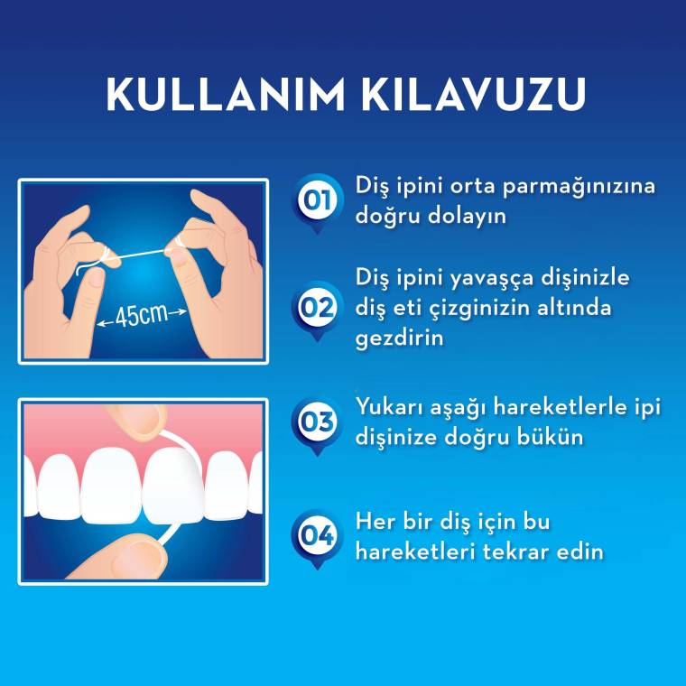 Oral-B Pro-Expert Clinic Line Diş İpi 25 m - 4