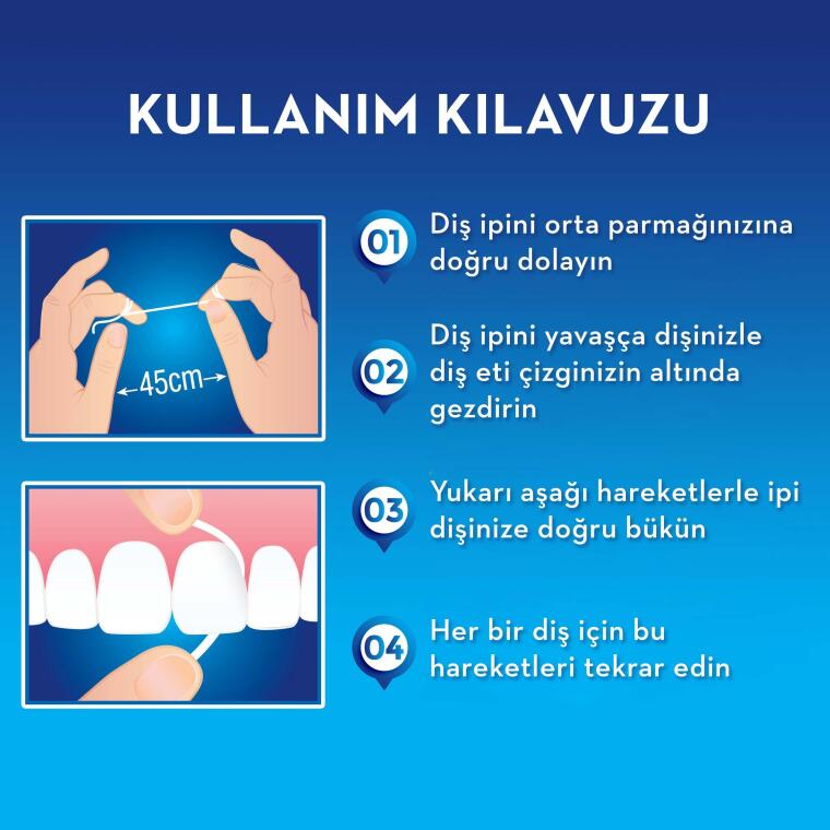 Oral-B Pro-Expert Clinic Line Diş İpi 25 m - 4