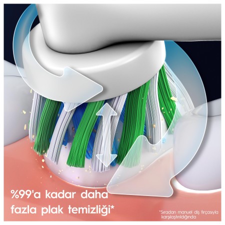 Oral-B Pro Series 1 Şarjlı Diş Fırçası - Mavi - Thumbnail