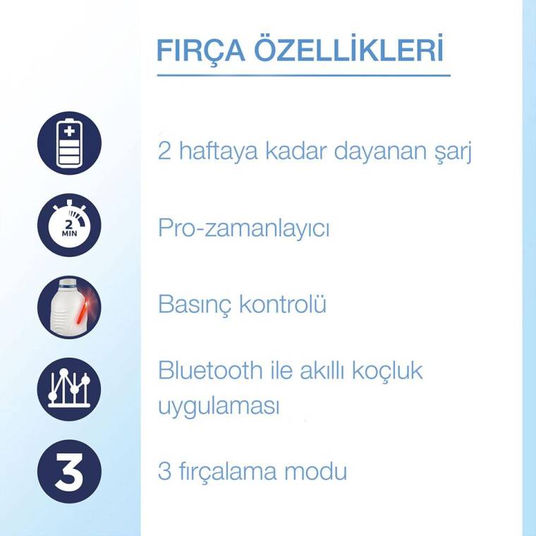 Oral-B Professional Gumcare 3 Smart Şarj Edilebilir Diş Fırçası - 6
