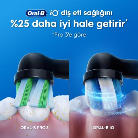 Oral-B iO2 Şarjlı/Elektrikli Diş Fırçası, 2'li Set, Siyah & Orman Yeşili, 2 Fırça Başlığı, Seyahat Kabı - 6