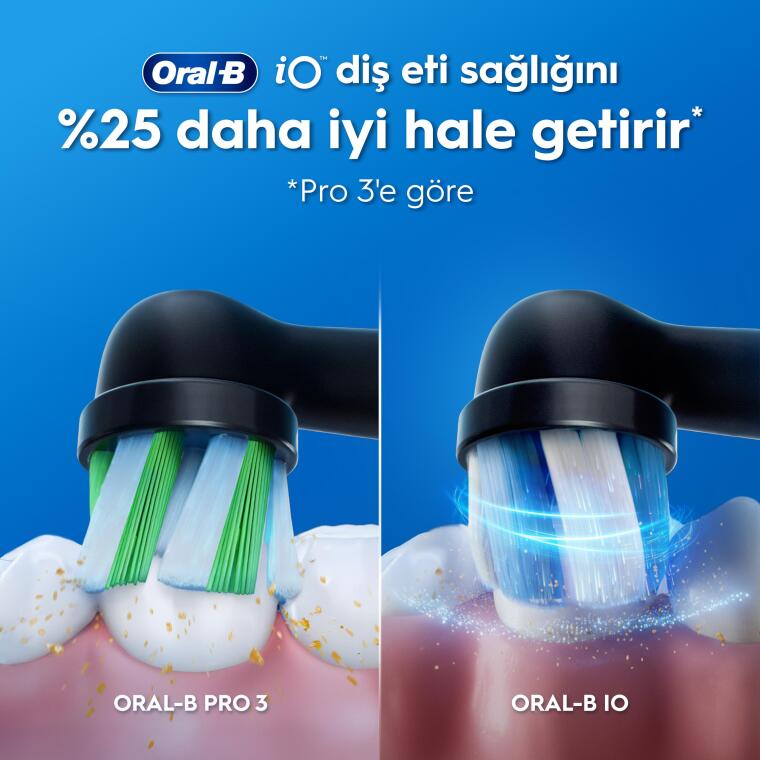 Oral-B iO2 Şarjlı/Elektrikli Diş Fırçası, 2'li Set, Siyah & Orman Yeşili, 2 Fırça Başlığı, Seyahat Kabı - 6